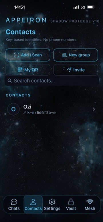 APPEIRON — Contacts